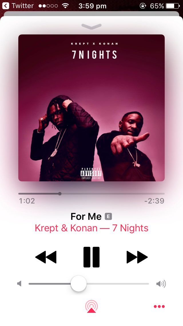 Krept & Konan -“For Me” [Video]